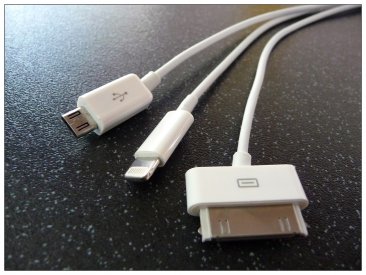 4-in-1 Charge and Sync Cable2