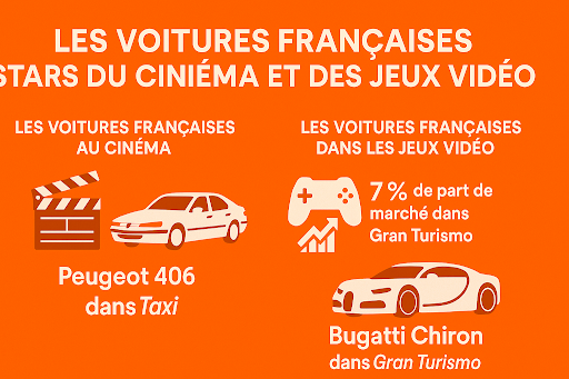 voitures francaises