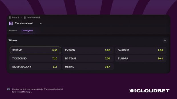 Cloudbet outrights for TI 2025 1