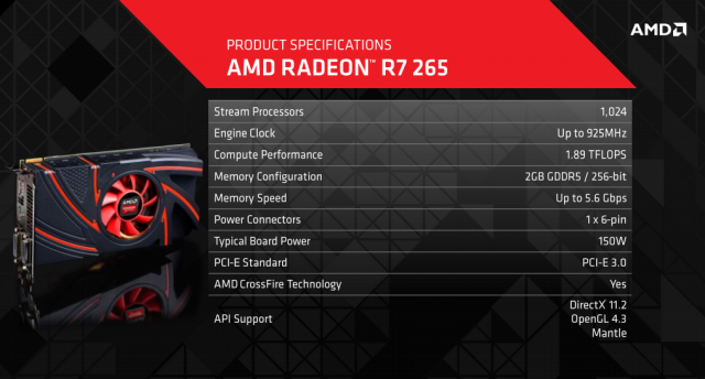 Radeon-265