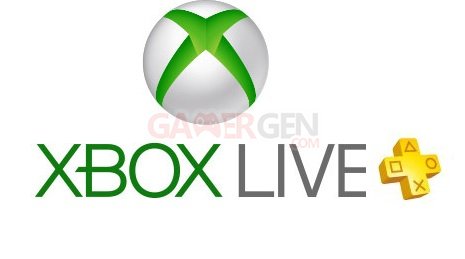 xbox_live_plus_gamergen