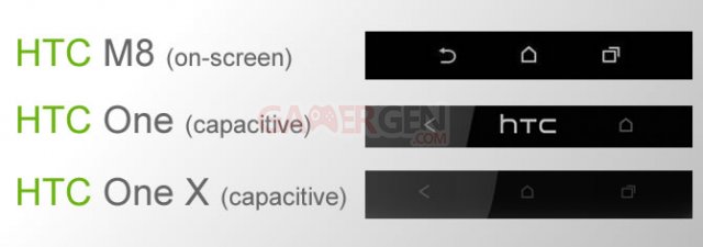 htc-M8-One-OneX-buttons