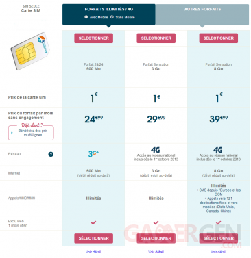 forfaits-4g-bouygues-telecom-27-08-aout-2013