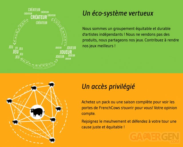 French-Cows-Illustraiont-GamerGen-Participatif-Indy-Bundle2