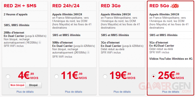 red-sfr-forfait-4g