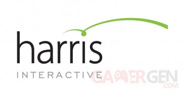 Updated_Harris_Interactive_Logo