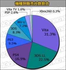 vente jp 17.04.2014 