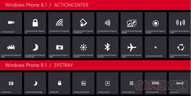 windows-phone-8-1-actioncenter-systray0